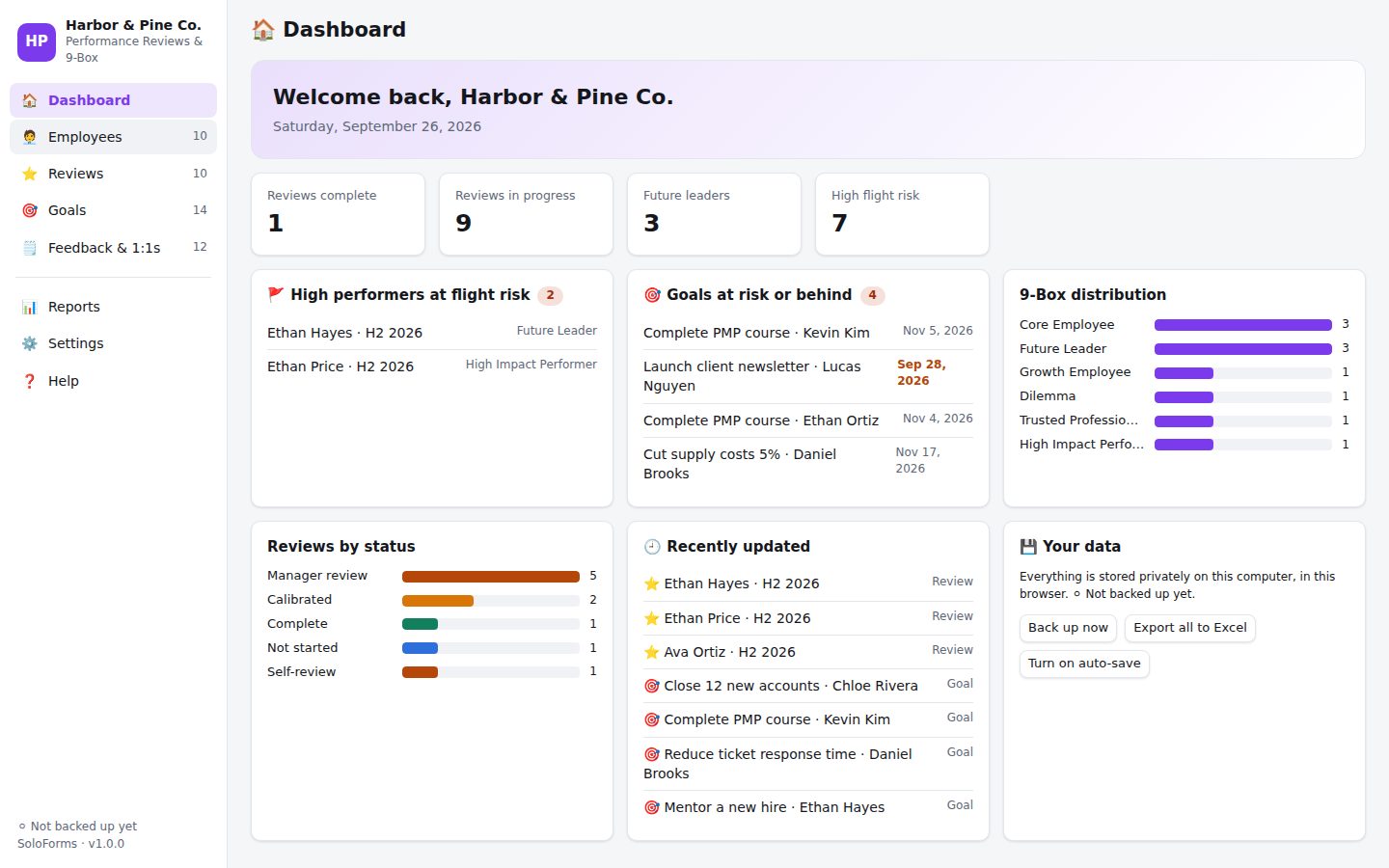 Performance Reviews & 9-Box dashboard